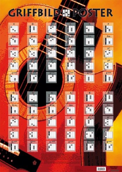 Poster Griffbilder Akkorde Gitarre Bessler/Opgenoorth